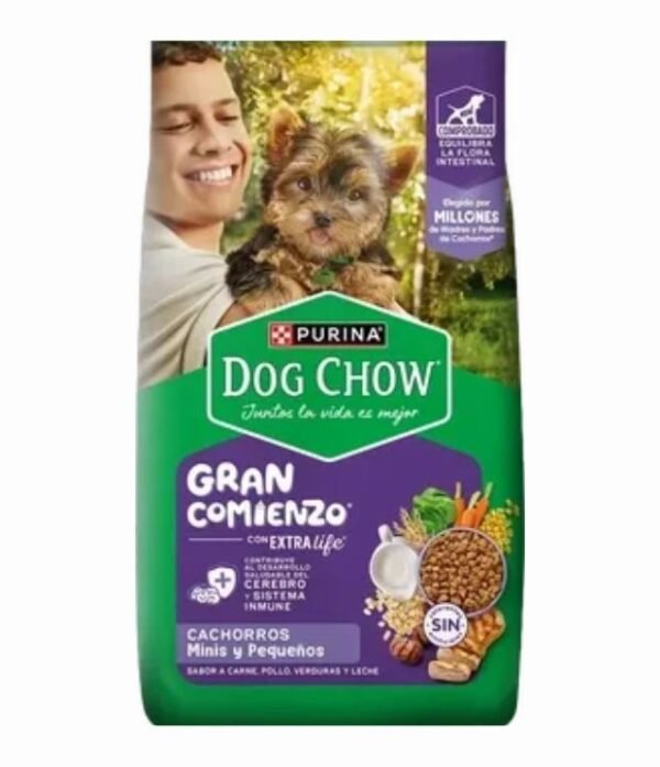 Dog Chow Cachorros Minis y  Pequeños 21 Kg